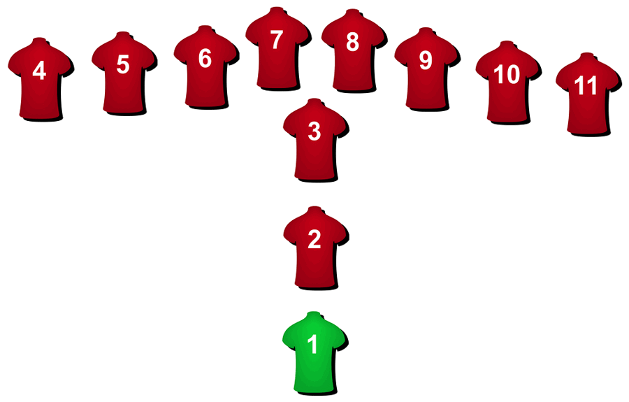 1-1-8 football formation