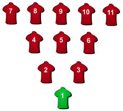 2-3-5 football formation