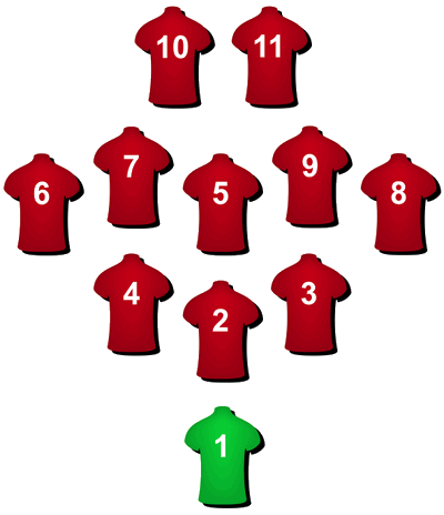 3-5-2 football formation