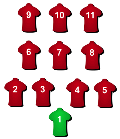 4-3-3 football formation