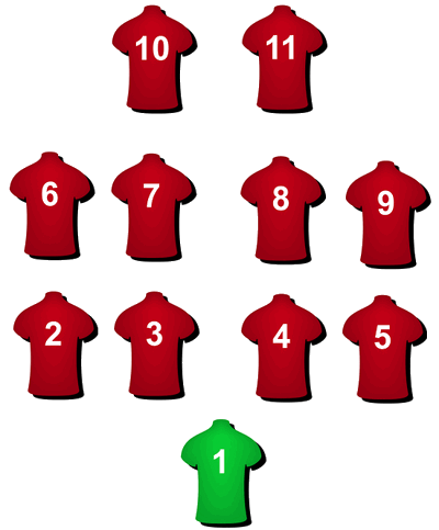 4-4-2 football formation