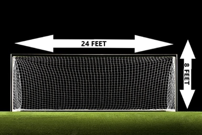 What Are The Dimensions and Size Of A Football Goal? - Football -Stadiums.co.uk