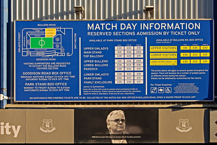 Match Day Information Board