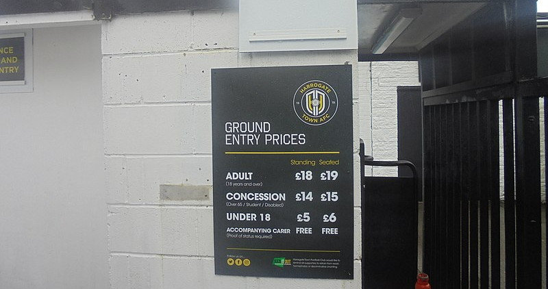 Turnstile and Admission Prices (2020)
