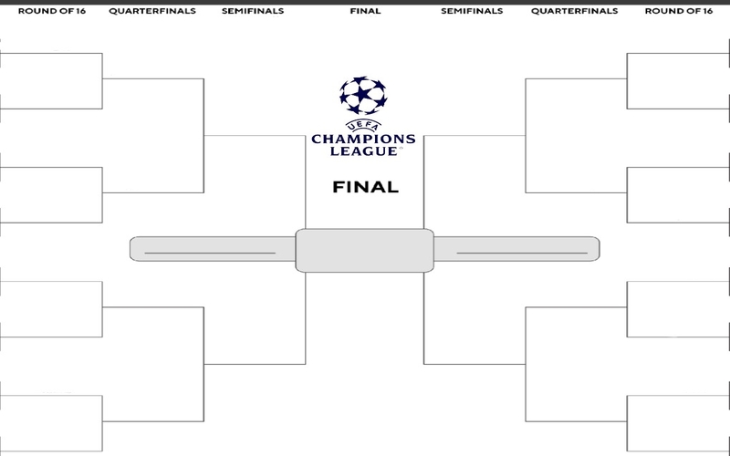 UEFA Champions League Knockout Stages